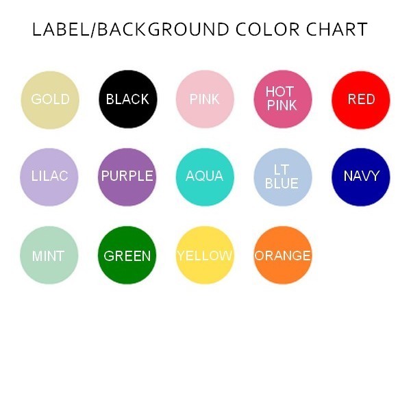 color chart