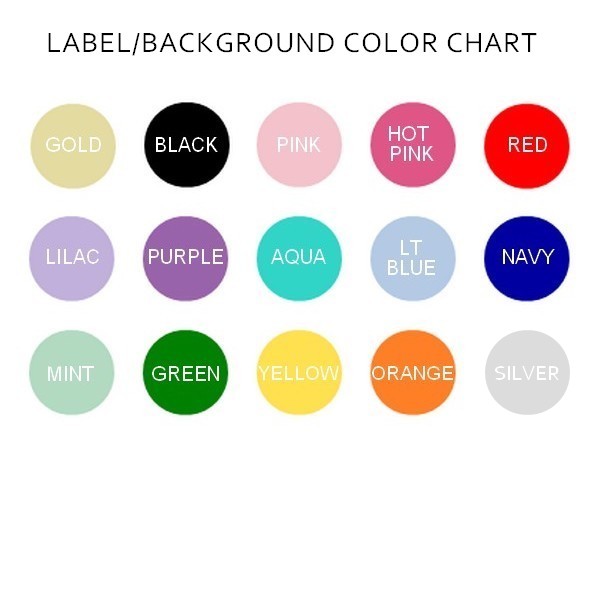 color chart