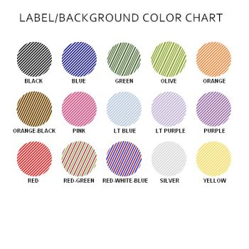 color chart